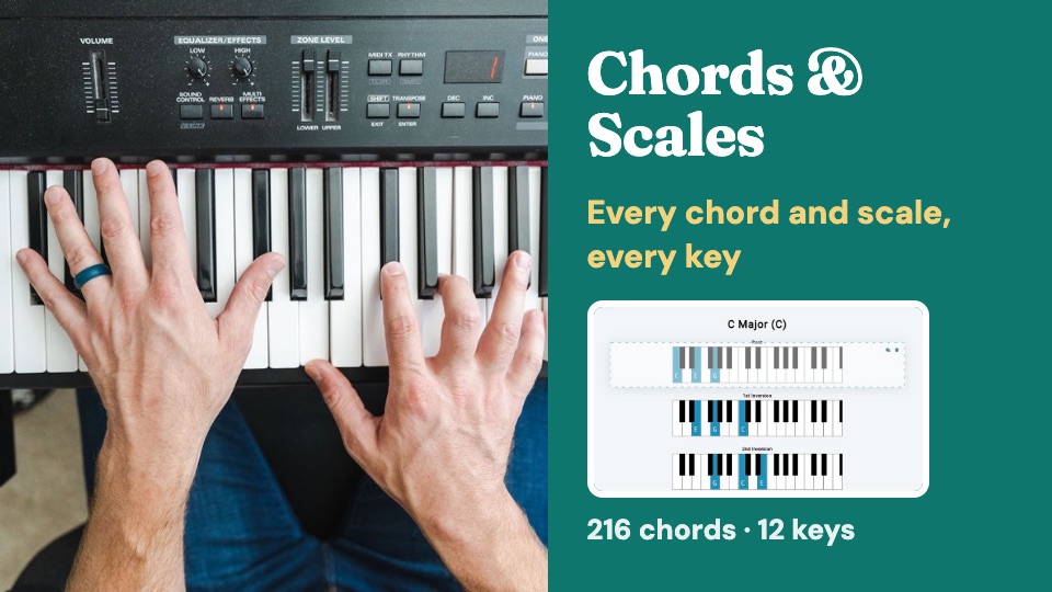 Chords & Scales picture C
