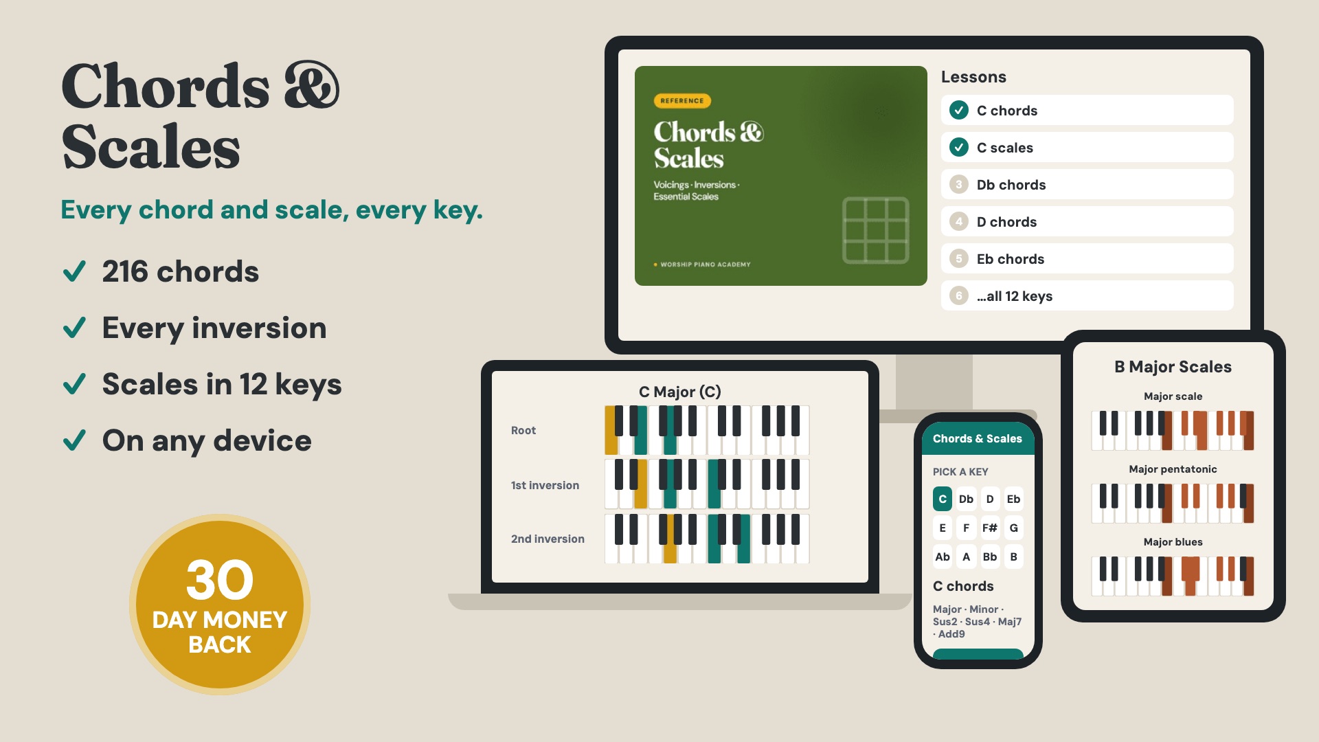 Chords & Scales