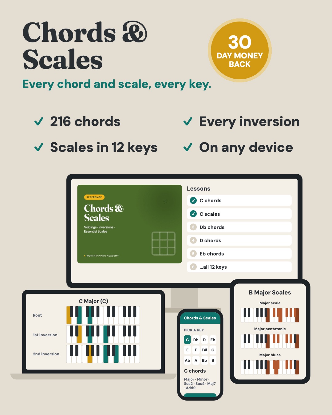 Chords & Scales