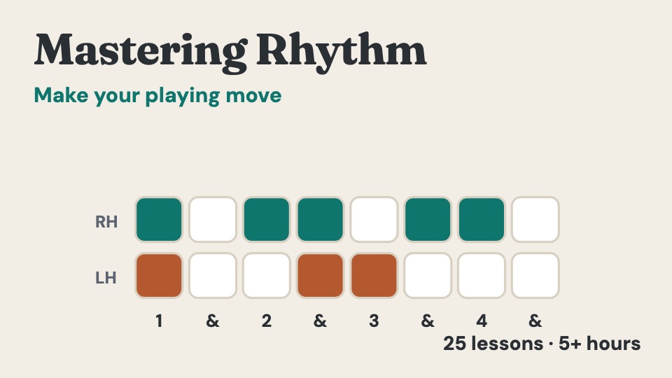 Mastering Rhythm picture A