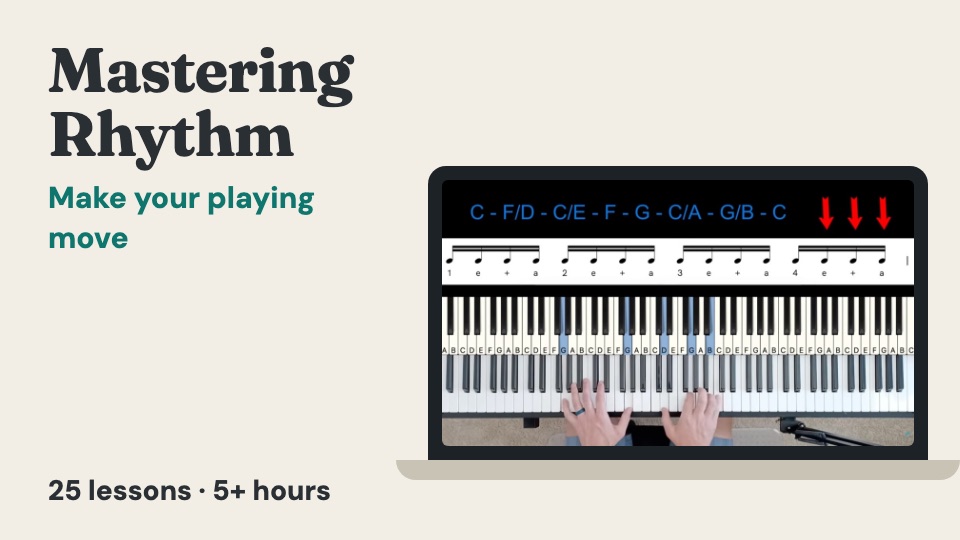 Mastering Rhythm picture B
