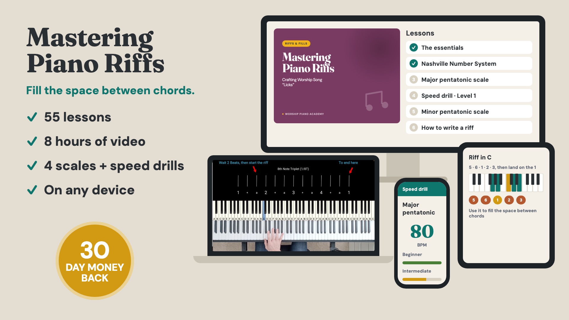 Mastering Piano Riffs