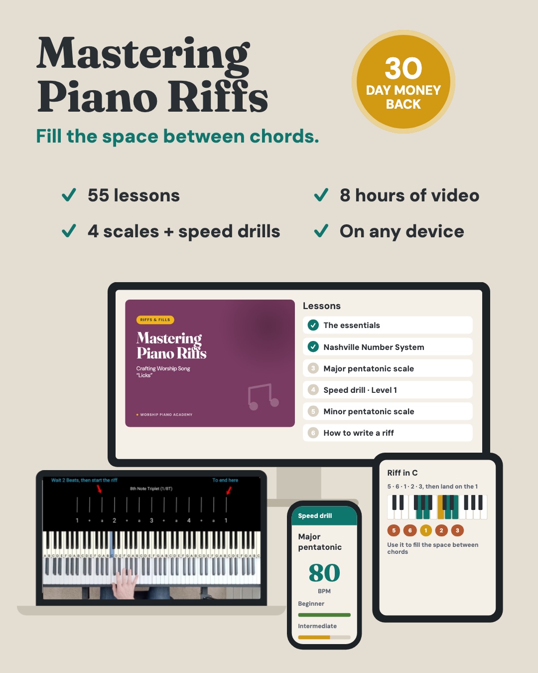 Mastering Piano Riffs